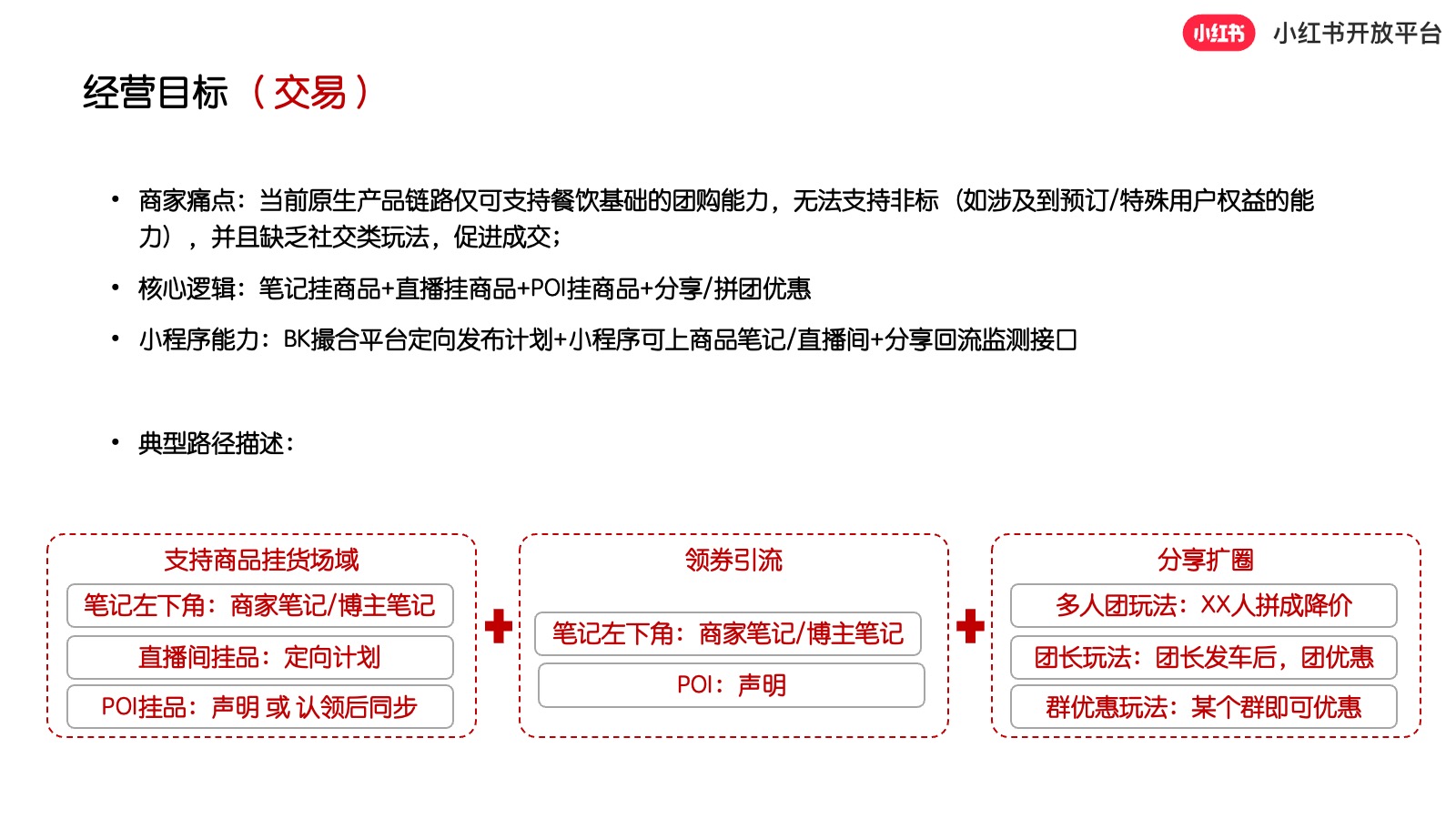 Description