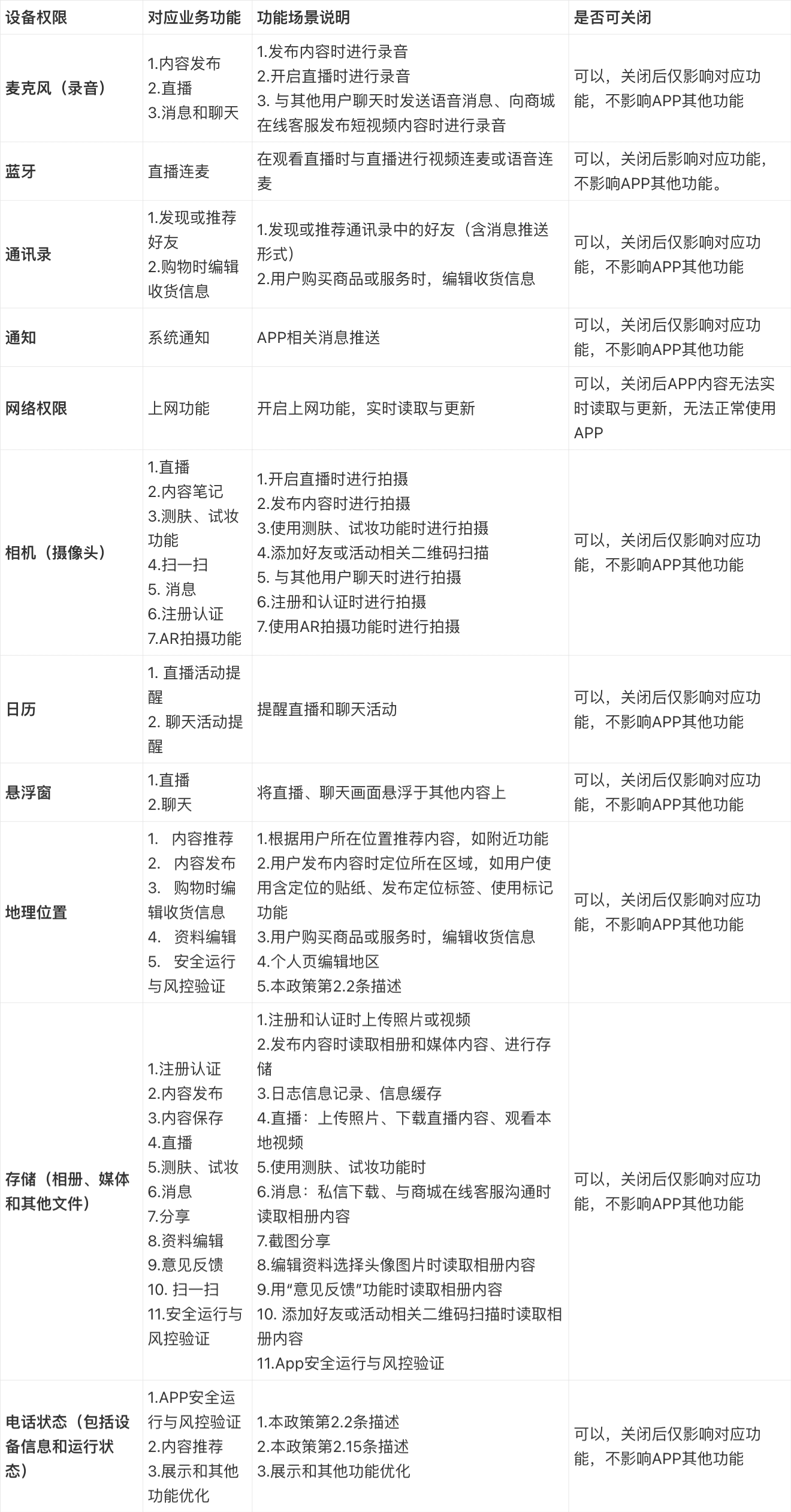 设备及系统开发方说明